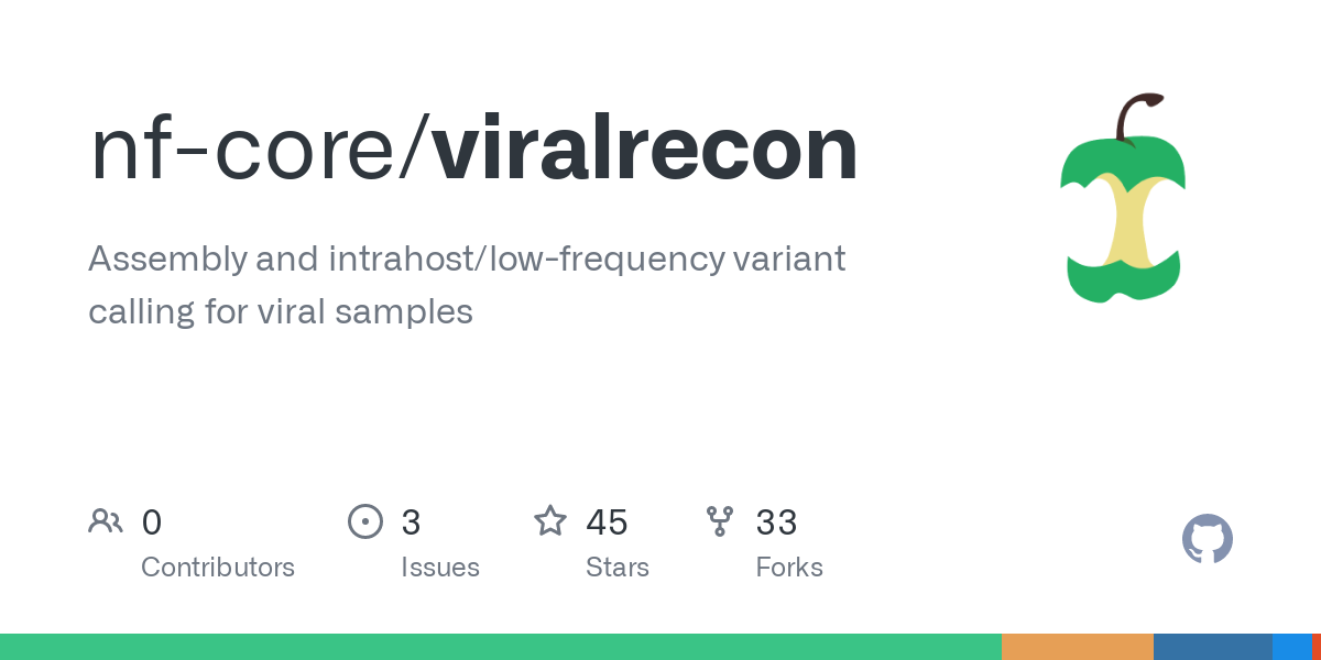 viralrecon